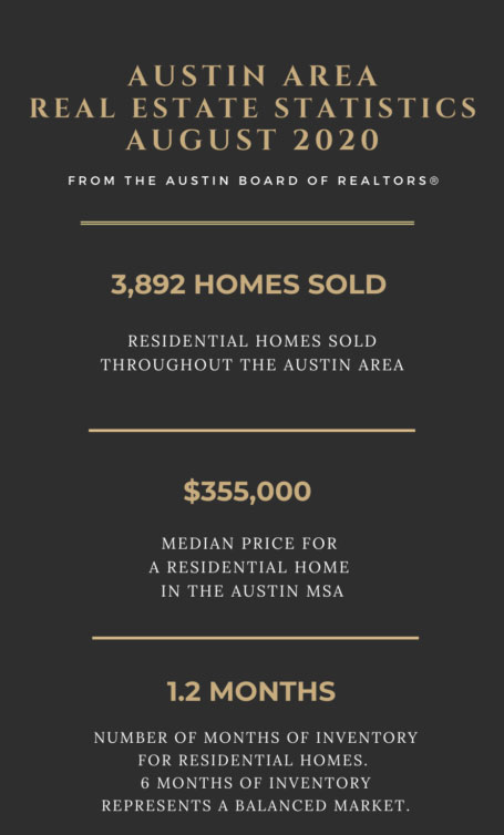 Market-Update-Infographic